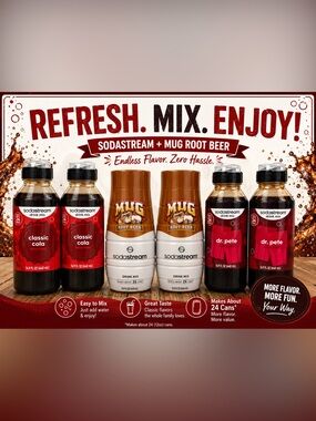 SodaStream syrup flavors